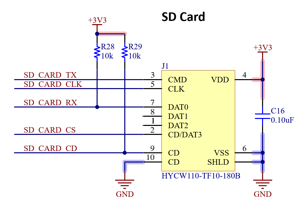 sdCard Connection